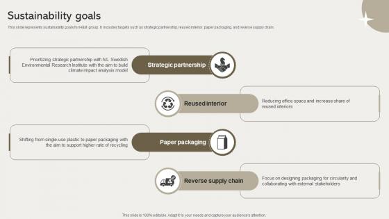 Sustainability Goals Clothing Retailer Company Profile CP SS V Sustainability Goals Clothing Retailer Company Profile CP SS V