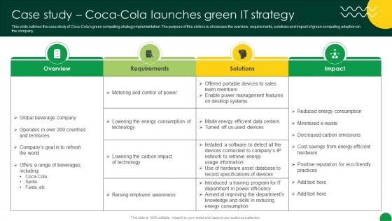 Sustainable Case Study Coca Cola Launches Green IT Strategy