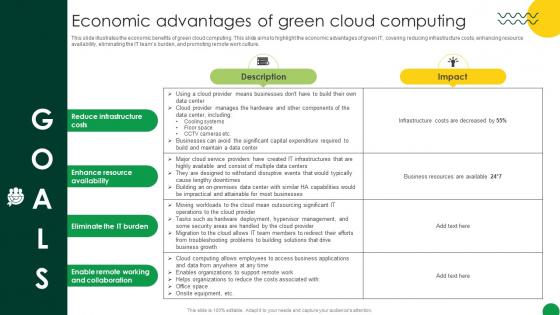 Sustainable Economic Advantages Of Green Cloud Computing Sustainable Economic Advantages Of Green Cloud Computing