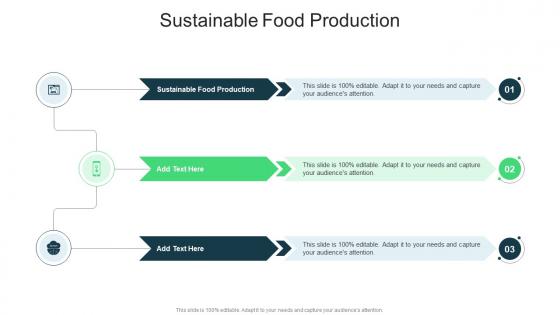 Sustainable Food Production In Powerpoint And Google Slides Cpb