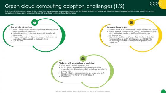 Sustainable Green Cloud Computing Adoption Challenges