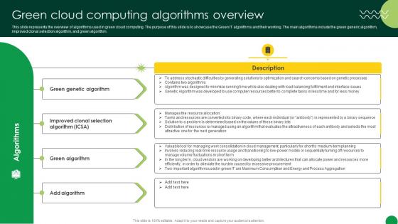 Sustainable Green Cloud Computing Algorithms Overview Sustainable Green Cloud Computing Algorithms Overview
