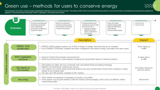 Sustainable Green Use Methods For Users To Conserve Energy