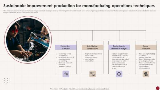 Sustainable Improvement Production For Manufacturing Operations Techniques Sample Pdf