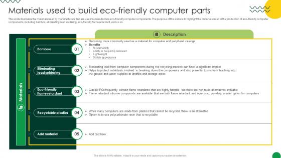 Sustainable Materials Used To Build Eco Friendly Computer Parts Sustainable Materials Used To Build Eco Friendly Computer Parts