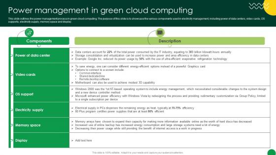 Sustainable Power Management In Green Cloud Computing Sustainable Power Management In Green Cloud Computing