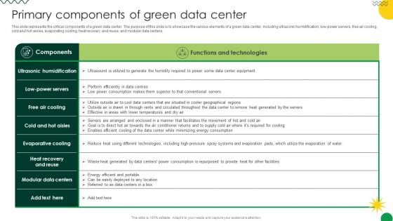 Sustainable Primary Components Of Green Data Center