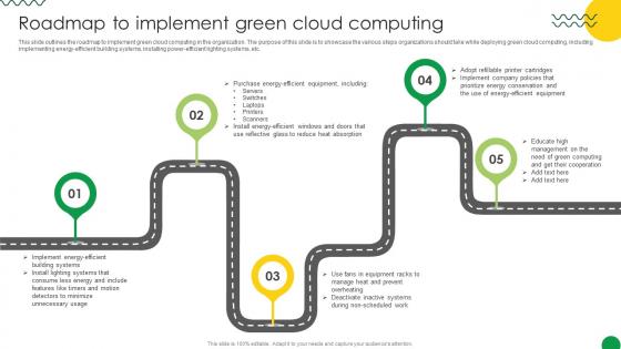 Sustainable Roadmap To Implement Green Cloud Computing Sustainable Roadmap To Implement Green Cloud Computing
