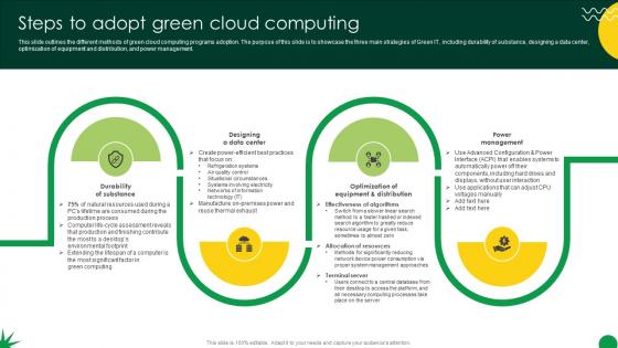 Sustainable Steps To Adopt Green Cloud Computing
