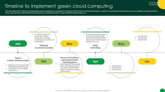 Sustainable Timeline To Implement Green Cloud Computing Sustainable Timeline To Implement Green Cloud Computing
