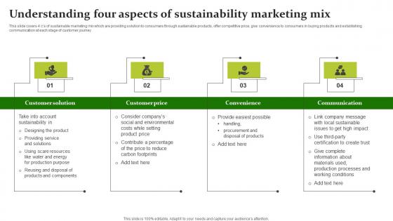 Sustainable Workplace Development Understanding Four Aspects Sustainability Pictures Pdf Sustainable Workplace Development Understanding Four Aspects Sustainability Pictures Pdf