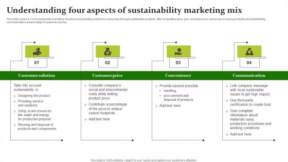 Sustainable Workplace Development Understanding Four Aspects Sustainability Pictures Pdf