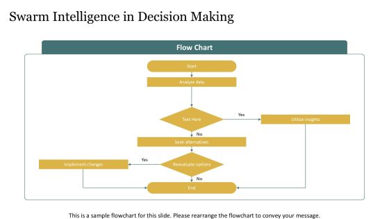 Swarm Intelligence Essentials PPT Example AT Slide08