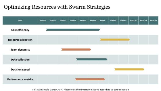 Swarm Intelligence Essentials PPT Example AT Slide09