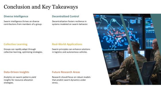 Swarm Intelligence Essentials PPT Example AT Slide29