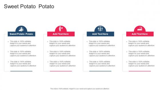 Sweet Potato Potato In Powerpoint And Google Slides Cpb
