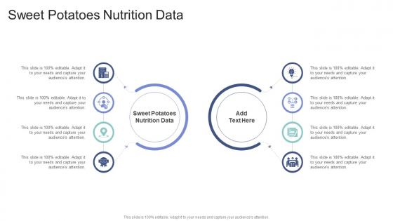 Sweet Potatoes Nutrition Data In Powerpoint And Google Slides Cpb