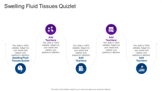 Swelling Fluid Tissues Quizlet In Powerpoint And Google Slides Cpb
