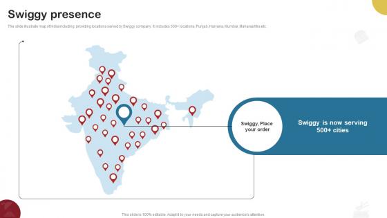 Swiggy Presence Food Delivery Company Profile CP SS V