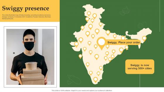 Swiggy Presence Grocery Delivery Company Profile CP SS V
