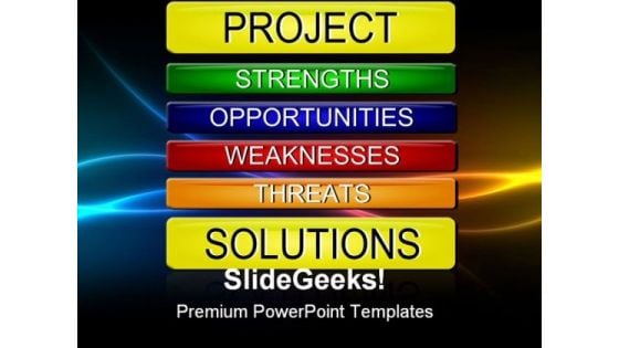 Swot Analysis Business PowerPoint Themes And PowerPoint Slides 0811