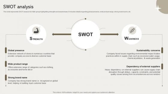 Swot Analysis Clothing Retailer Company Profile CP SS V