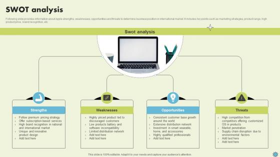 Swot Analysis Consumer Electronics Company Profile CP SS V Swot Analysis Consumer Electronics Company Profile CP SS V