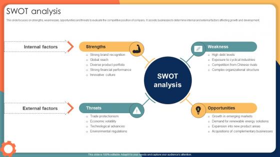 Swot Analysis Engineering Solution Provider Company Profile CP SS V Swot Analysis Engineering Solution Provider Company Profile CP SS V