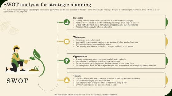 Swot Analysis For Strategic Planning Landscaping Business Plan Ppt Sample BP SS V Swot Analysis For Strategic Planning Landscaping Business Plan Ppt Sample BP SS V