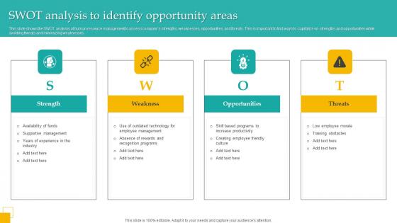 Swot Analysis Identify Administering Diversity And Inclusion At Workplace Template Pdf