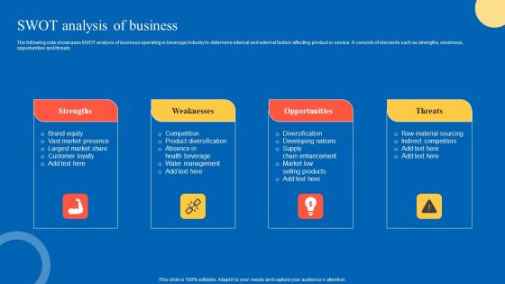SWOT Analysis Of Business Strategic Guide For Marketing Program Pictures Pdf SWOT Analysis Of Business Strategic Guide For Marketing Program Pictures Pdf