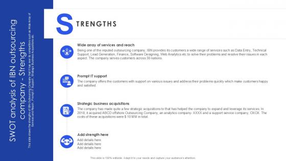 SWOT Analysis Of IBN Outsourcing Company Strengths PPT Template SS SWOT Analysis Of IBN Outsourcing Company Strengths PPT Template SS