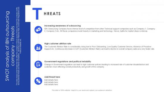 SWOT Analysis Of IBN Outsourcing Company Threats PPT Presentation SS