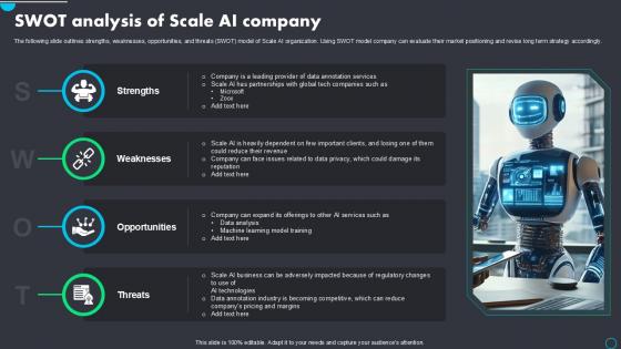 SWOT Analysis Of Scale AI Company Implementing Scale AI PPT Presentation AI SS V SWOT Analysis Of Scale AI Company Implementing Scale AI PPT Presentation AI SS V