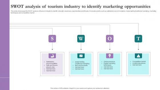 Swot Analysis Of Tourism Comprehensive Marketing Guide For Tourism Industry Designs Pdf