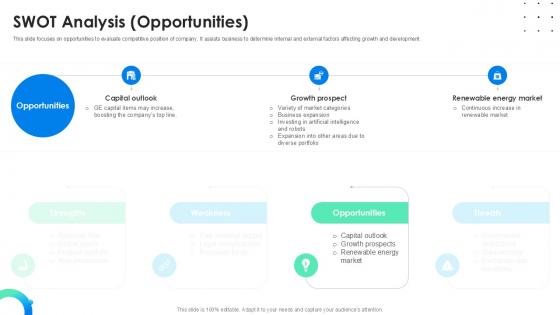 SWOT Analysis Opportunities Global Energy Company Profile PPT Slide CP SS V