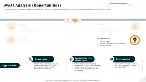 SWOT Analysis Opportunities Vehicle Manufacturer Company Profile PPT Sample CP SS V SWOT Analysis Opportunities Vehicle Manufacturer Company Profile PPT Sample CP SS V