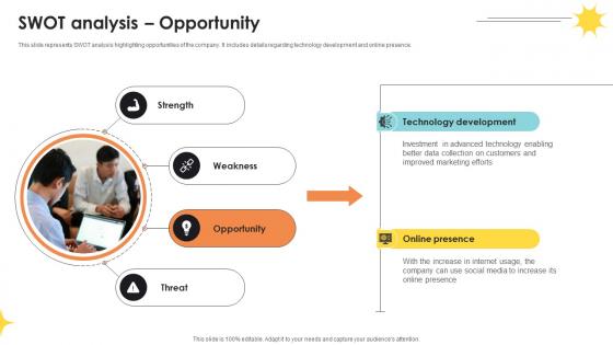 Swot Analysis Opportunity Professional Services And Tax Advisory Company Profile CP SS V Swot Analysis Opportunity Professional Services And Tax Advisory Company Profile CP SS V