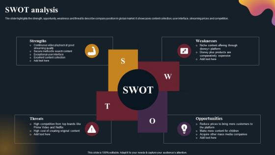 Swot Analysis OTT Platform Company Outline Portrait Pdf