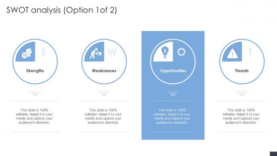 SWOT Analysis PPT PowerPoint SS SWOT Analysis PPT PowerPoint SS