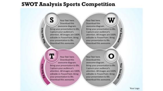 Swot Analysis Sports Competition Business Continuation Plan PowerPoint Templates