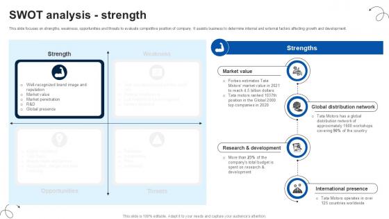 SWOT Analysis Strength Luxury Automobile Vehicles PPT Sample CP SS V SWOT Analysis Strength Luxury Automobile Vehicles PPT Sample CP SS V