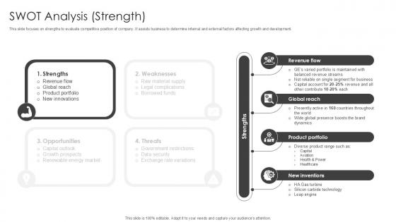 SWOT Analysis Strength Military Aircraft Engine Manufacturing PPT PowerPoint CP SS V SWOT Analysis Strength Military Aircraft Engine Manufacturing PPT PowerPoint CP SS V