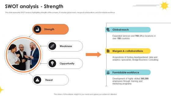 Swot Analysis Strength Professional Services And Tax Advisory Company Profile CP SS V Swot Analysis Strength Professional Services And Tax Advisory Company Profile CP SS V