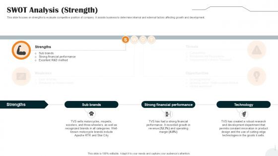 SWOT Analysis Strength Vehicle Manufacturer Company Profile PPT Presentation CP SS V SWOT Analysis Strength Vehicle Manufacturer Company Profile PPT Presentation CP SS V