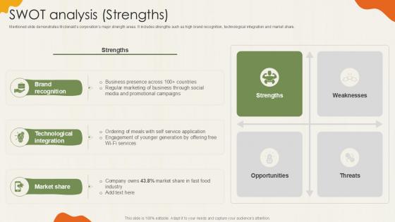 Swot Analysis Strengths Food Retailer Company Profile Ppt Slide CP SS V Swot Analysis Strengths Food Retailer Company Profile Ppt Slide CP SS V