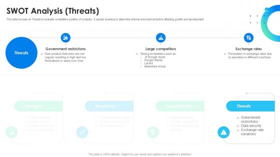SWOT Analysis Threats Global Energy Company Profile PPT Presentation CP SS V
