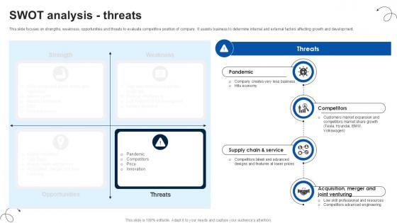 SWOT Analysis Threats Luxury Automobile Vehicles PPT Sample CP SS V SWOT Analysis Threats Luxury Automobile Vehicles PPT Sample CP SS V