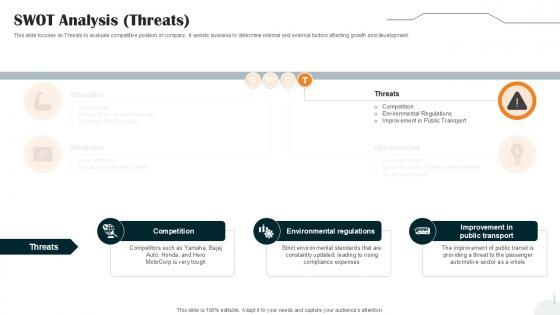 SWOT Analysis Threats Vehicle Manufacturer Company Profile PPT Example CP SS V SWOT Analysis Threats Vehicle Manufacturer Company Profile PPT Example CP SS V