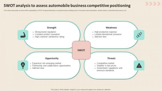 Swot Analysis To Assess Automobile Business Promotional Strategies To Increase Mockup PDF